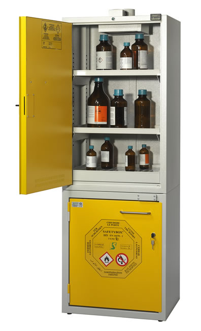 KEMFIRE 600 A